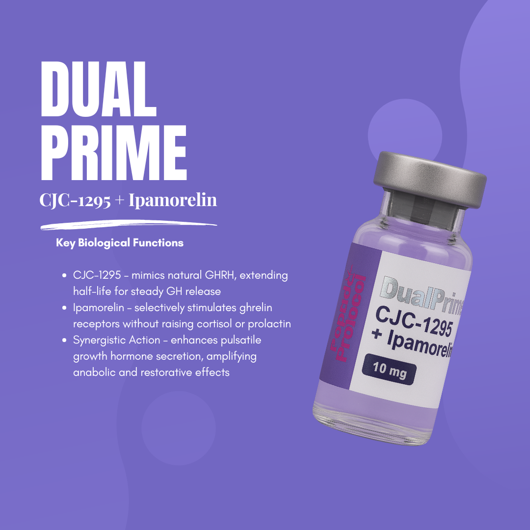 Dual Prime (CJC-1295 + Ipamorelin) 10mg