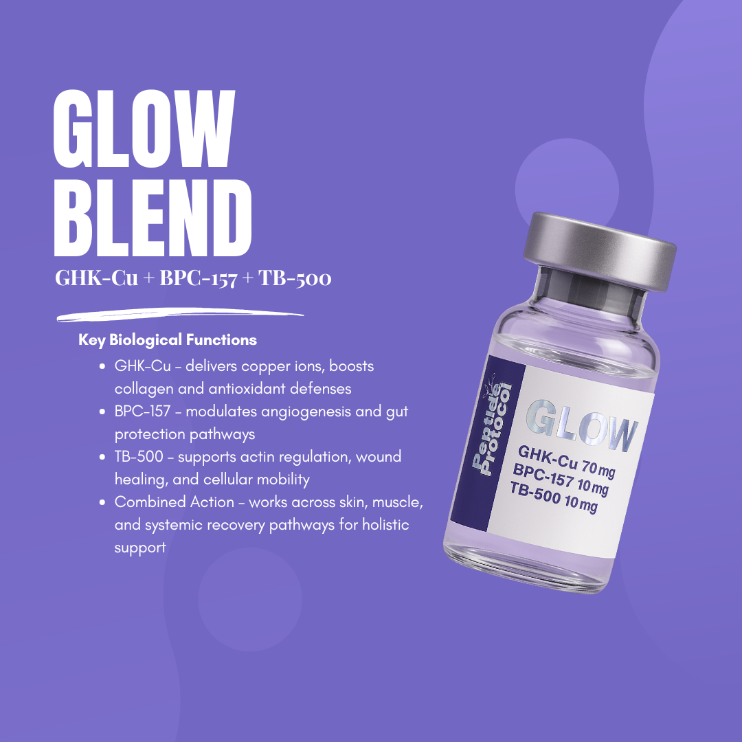 GLOW Blend 70mg