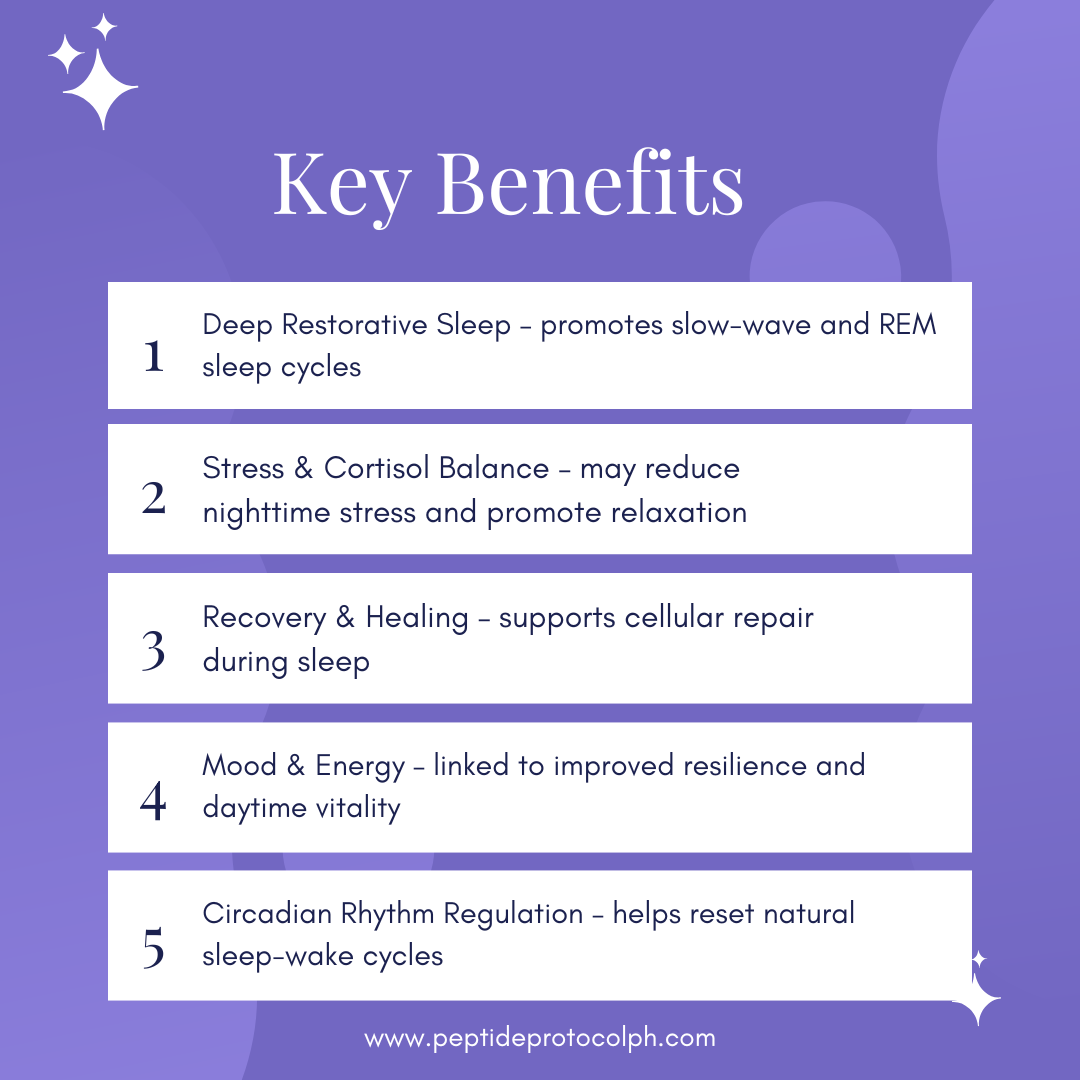 REM Restore (DSIP (Delta Sleep-Inducing Peptide)) 5mg