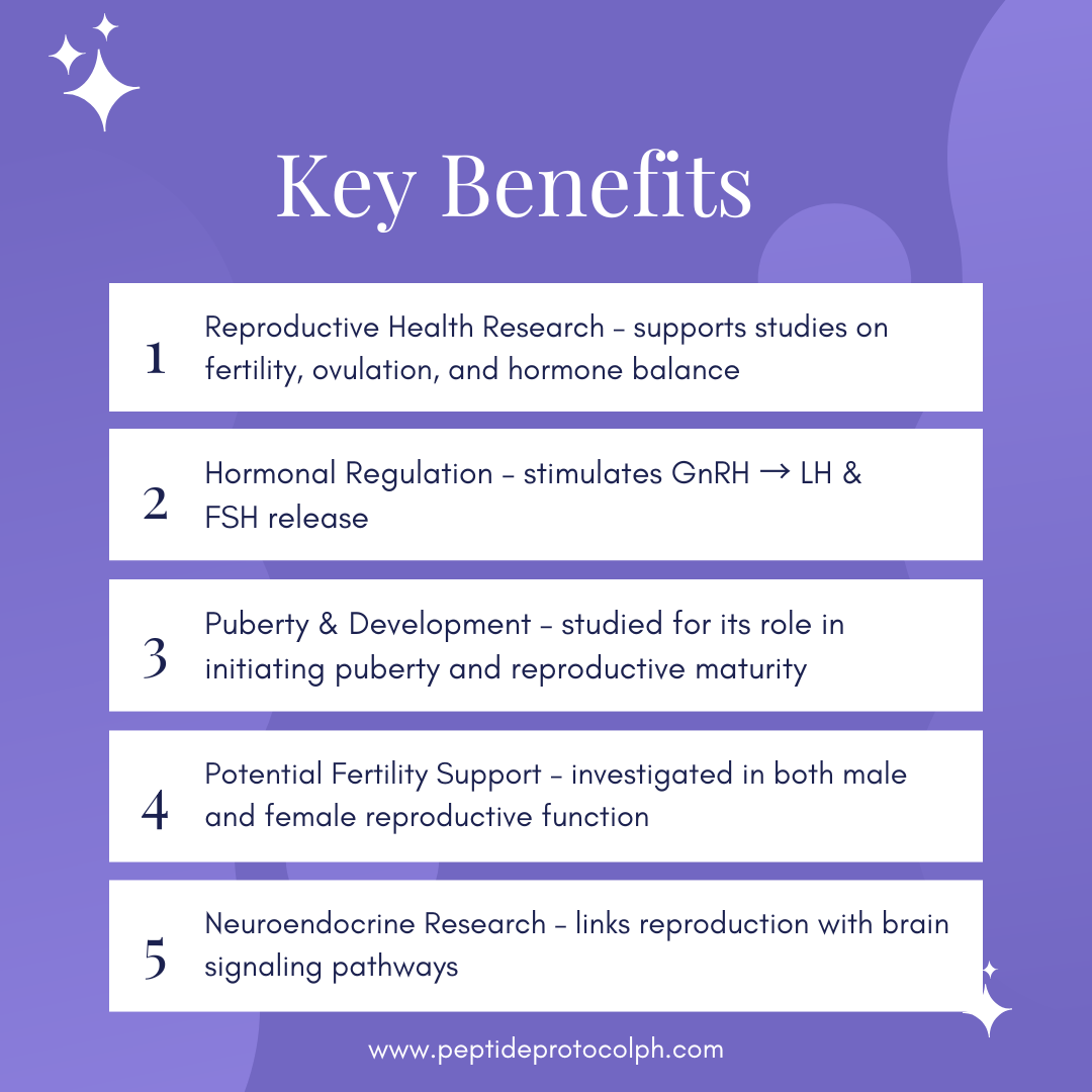 ReproSync (Kisspeptin-10) 10mg