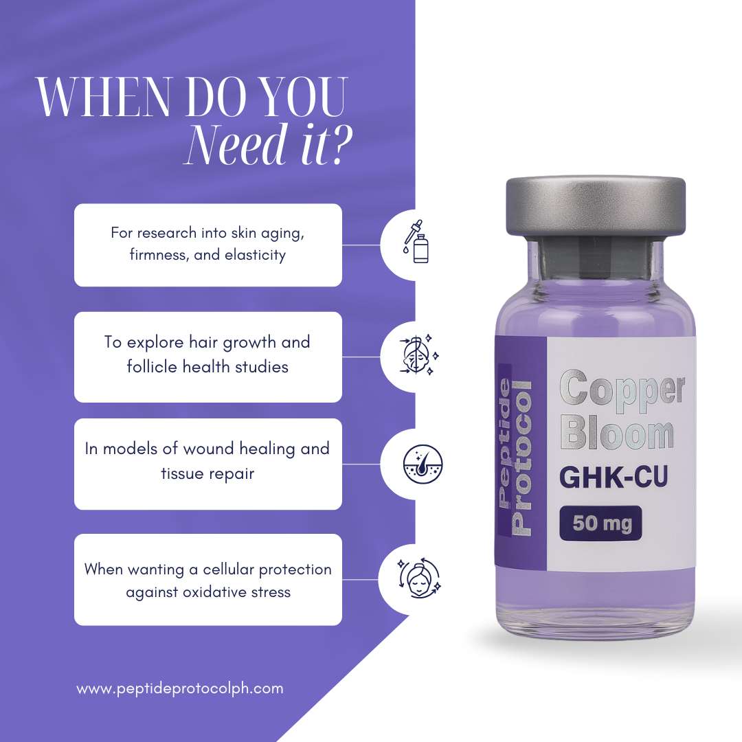 Copper Bloom (GHK-CU) 50mg