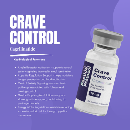 Crave Control (Cagrilinatide) 10mg
