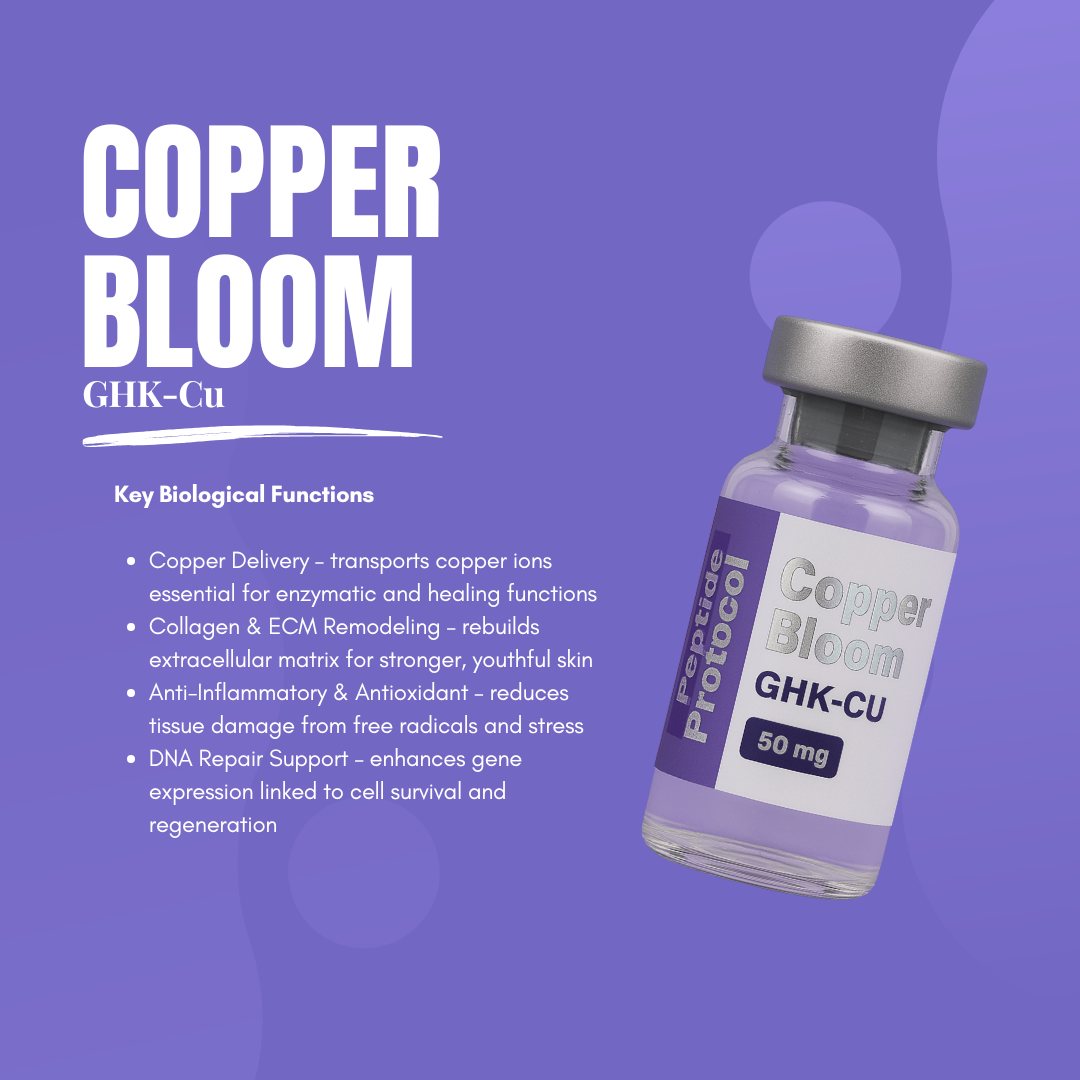 Copper Bloom (GHK-CU) 50mg