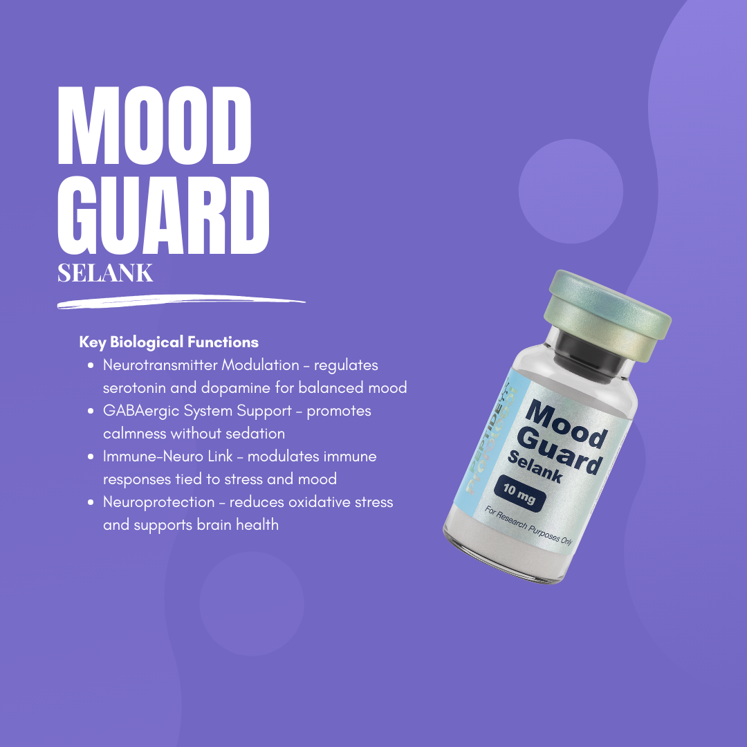 Mood Guard (Selank) 10mg