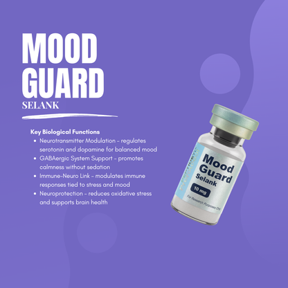Mood Guard (Selank) 10mg