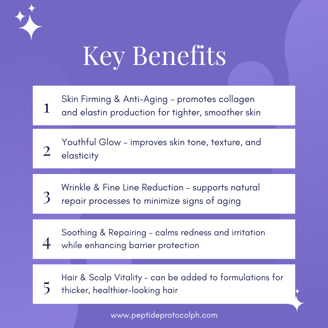 Copper Bloom Luxe (GHK-CU (Cosmetic Powder)) 200mg