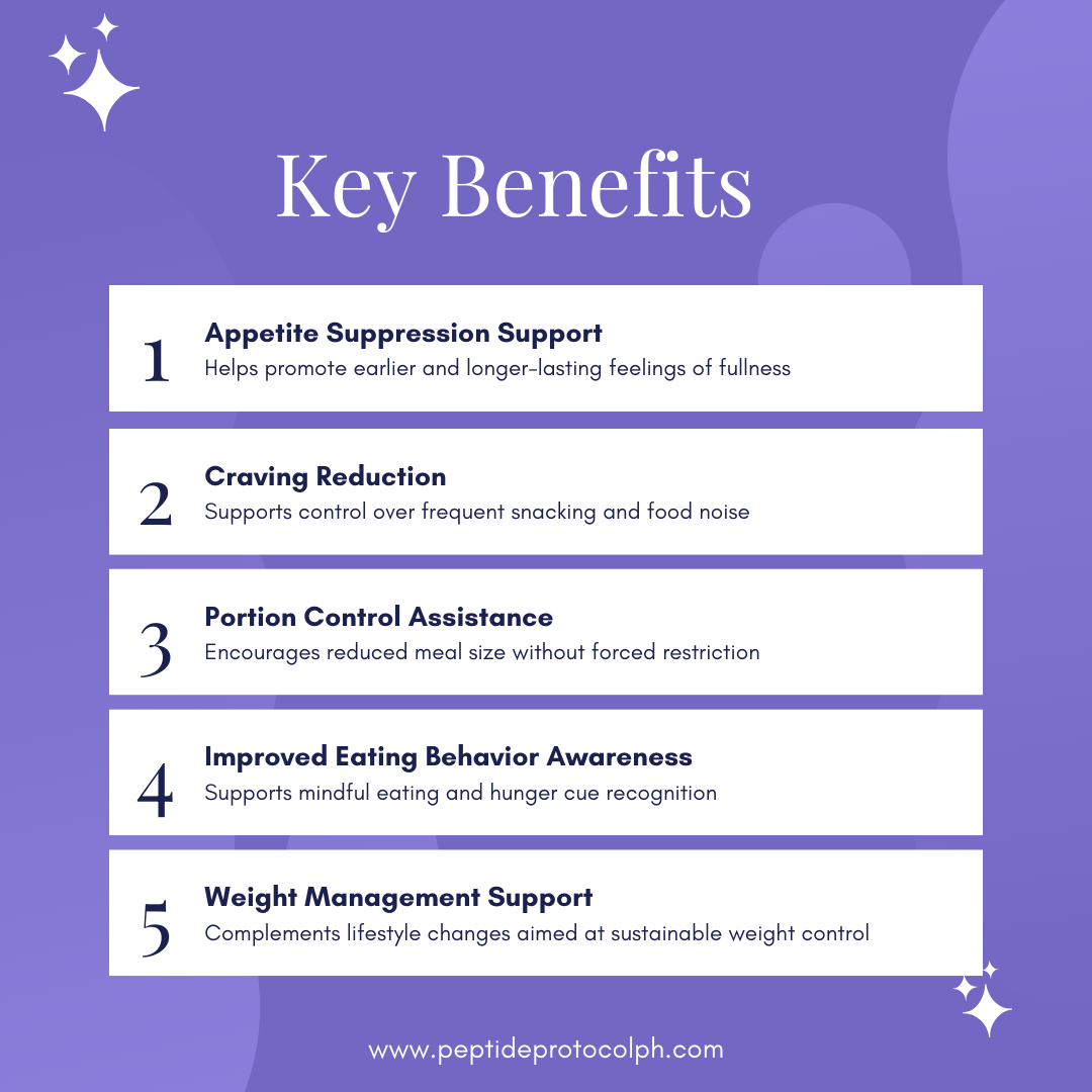 Crave Control (Cagrilinatide) 10mg