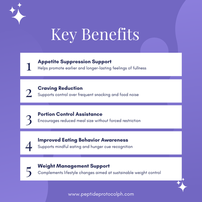 Crave Control (Cagrilinatide) 10mg