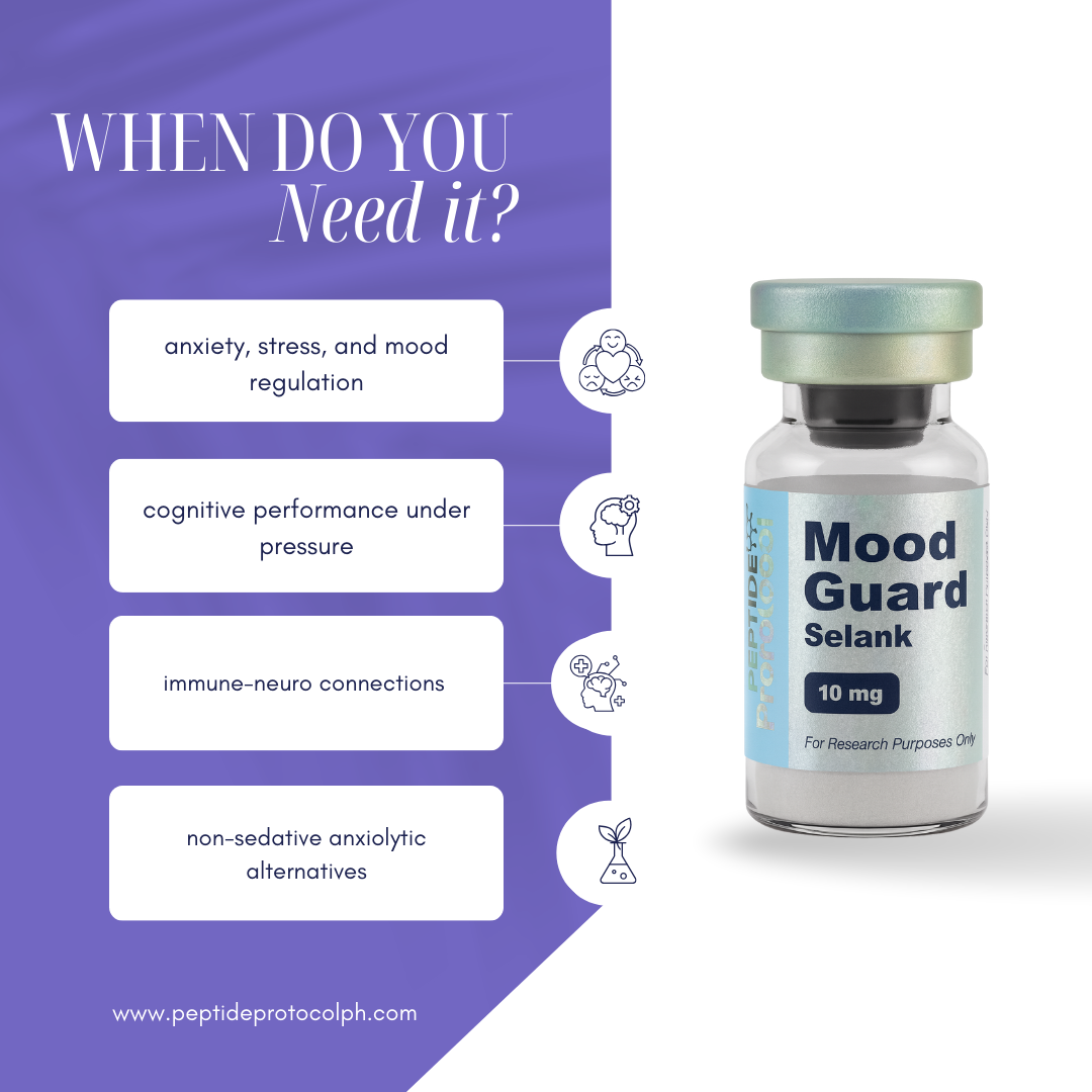 Mood Guard (Selank) 10mg