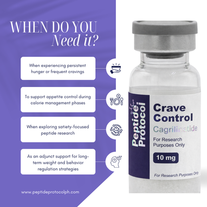 Crave Control (Cagrilinatide) 10mg