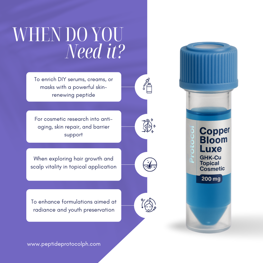 Copper Bloom Luxe (GHK-CU (Cosmetic Powder)) 200mg