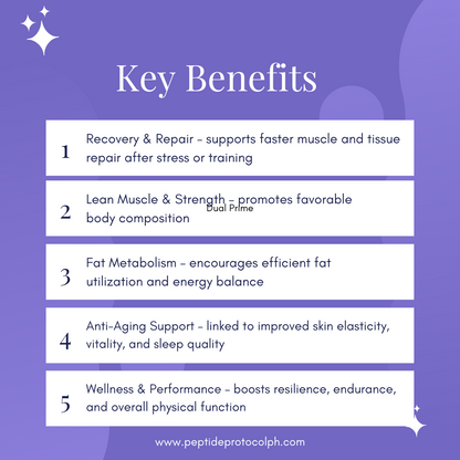 Dual Prime (CJC-1295 + Ipamorelin) 10mg