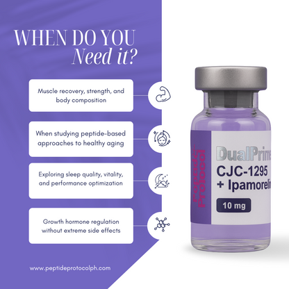 Dual Prime (CJC-1295 + Ipamorelin) 10mg