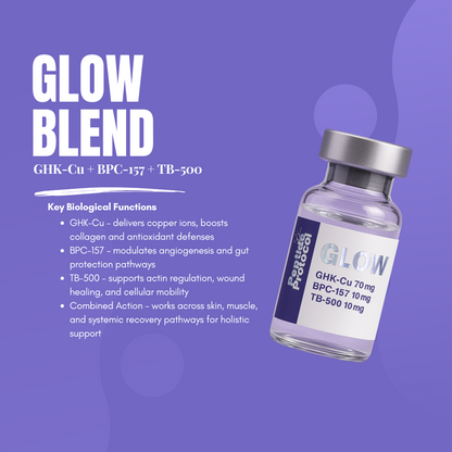 GLOW Blend 70mg