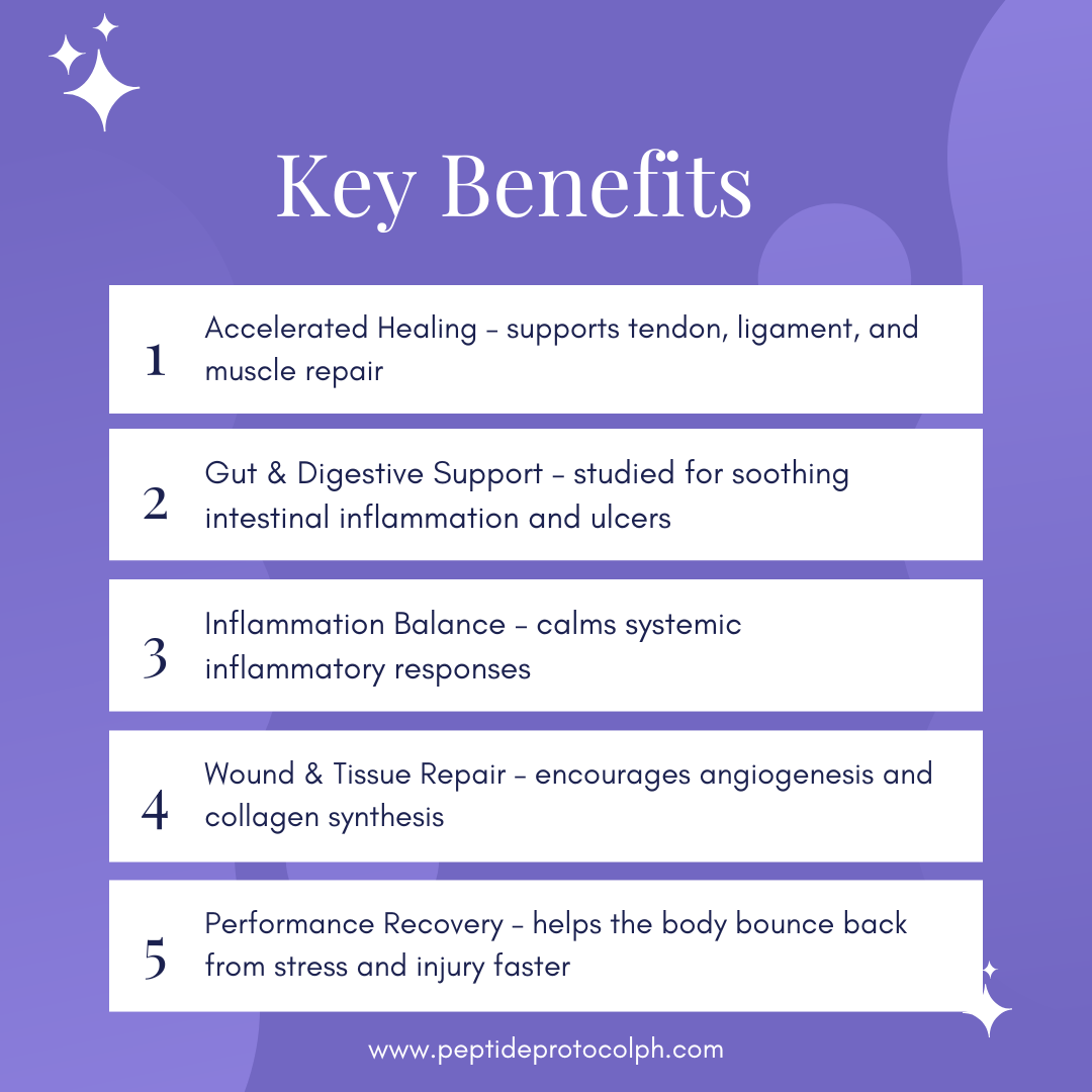 Hero Heal (BPC-157) 10mg