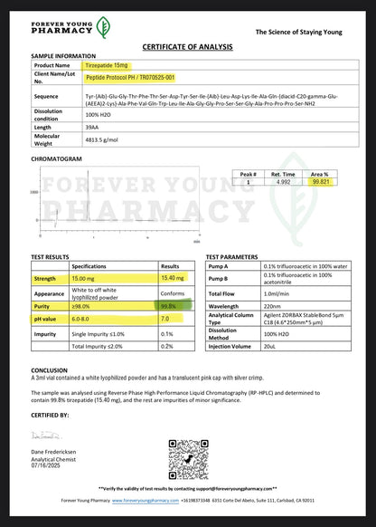 Rapid Reshape - (Tirzepatide)