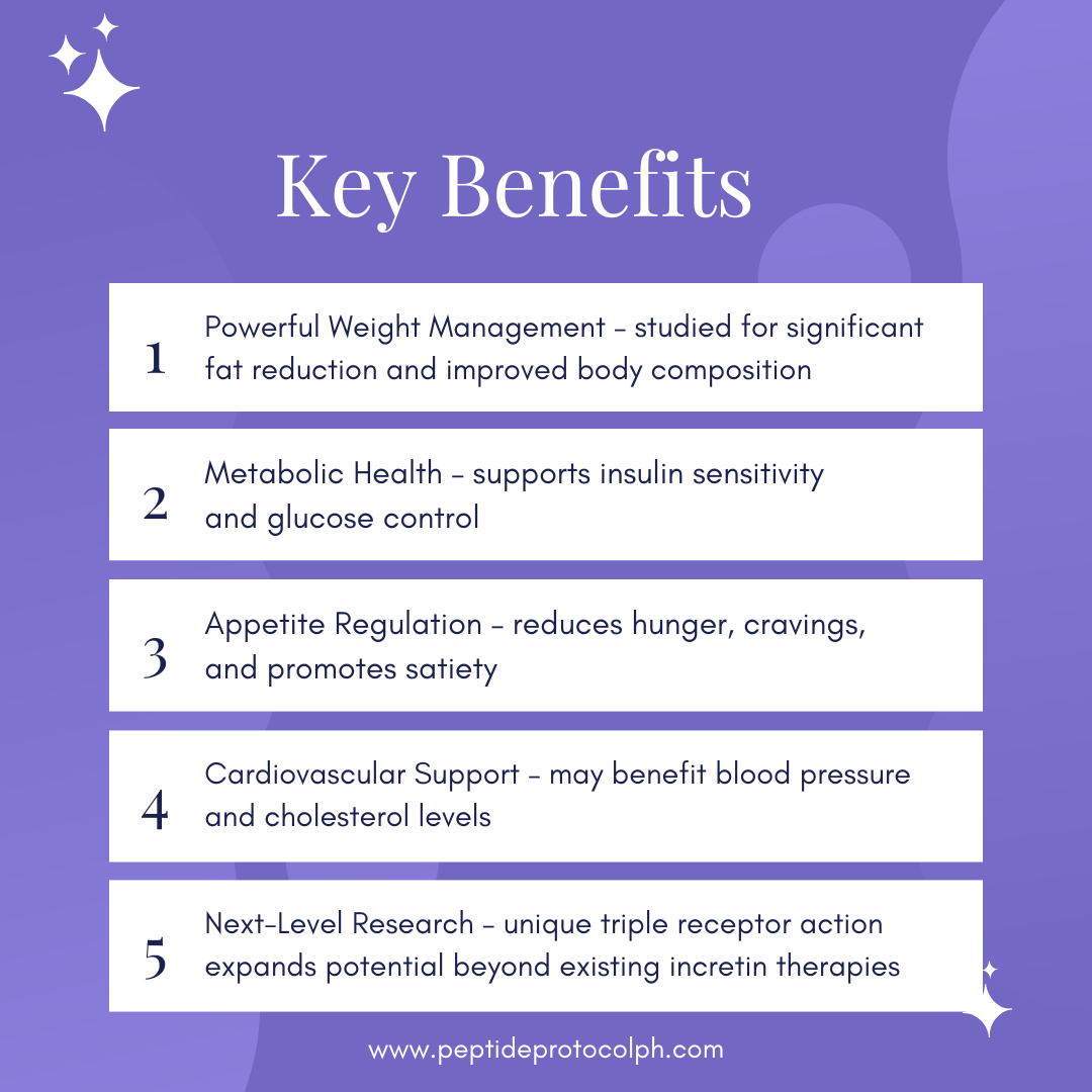 Reta Sculpt (Retatrutide) 20mg