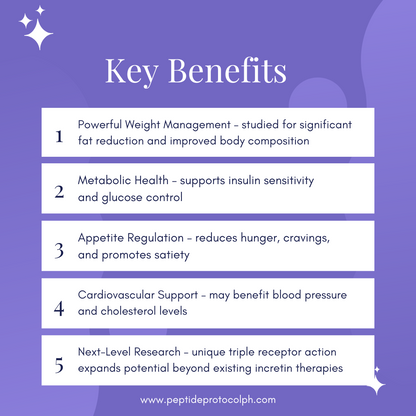 Reta Sculpt (Retatrutide) 20mg