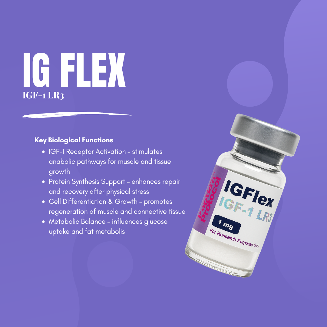 IGFlex (IGF-1 LR3) 1mg