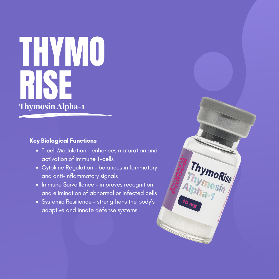 ThymoRise (Thymosin Alpha-1) 10mg
