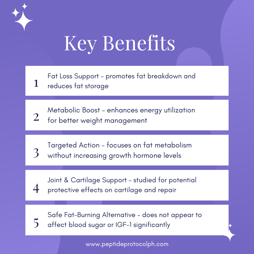 ShredEase (AOD 9604) 5mg