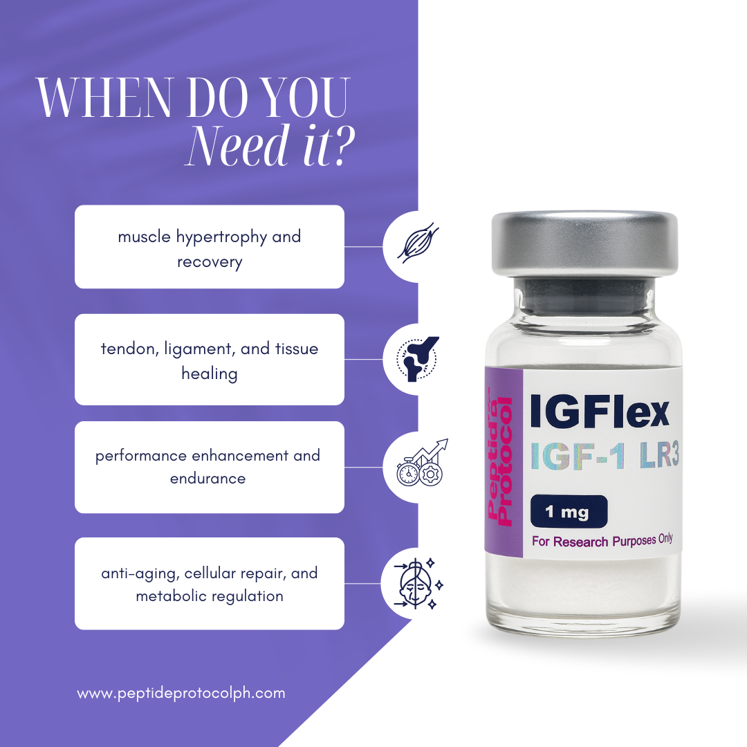 IGFlex (IGF-1 LR3) 1mg