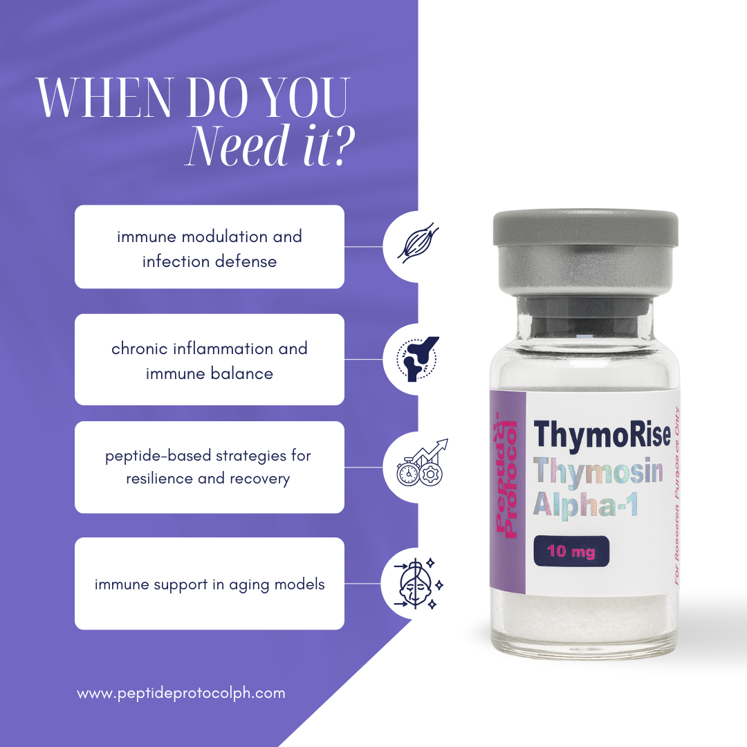 ThymoRise (Thymosin Alpha-1) 10mg